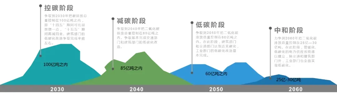 Science QingLv | Résoudre les problèmes du tri des déchets recyclables