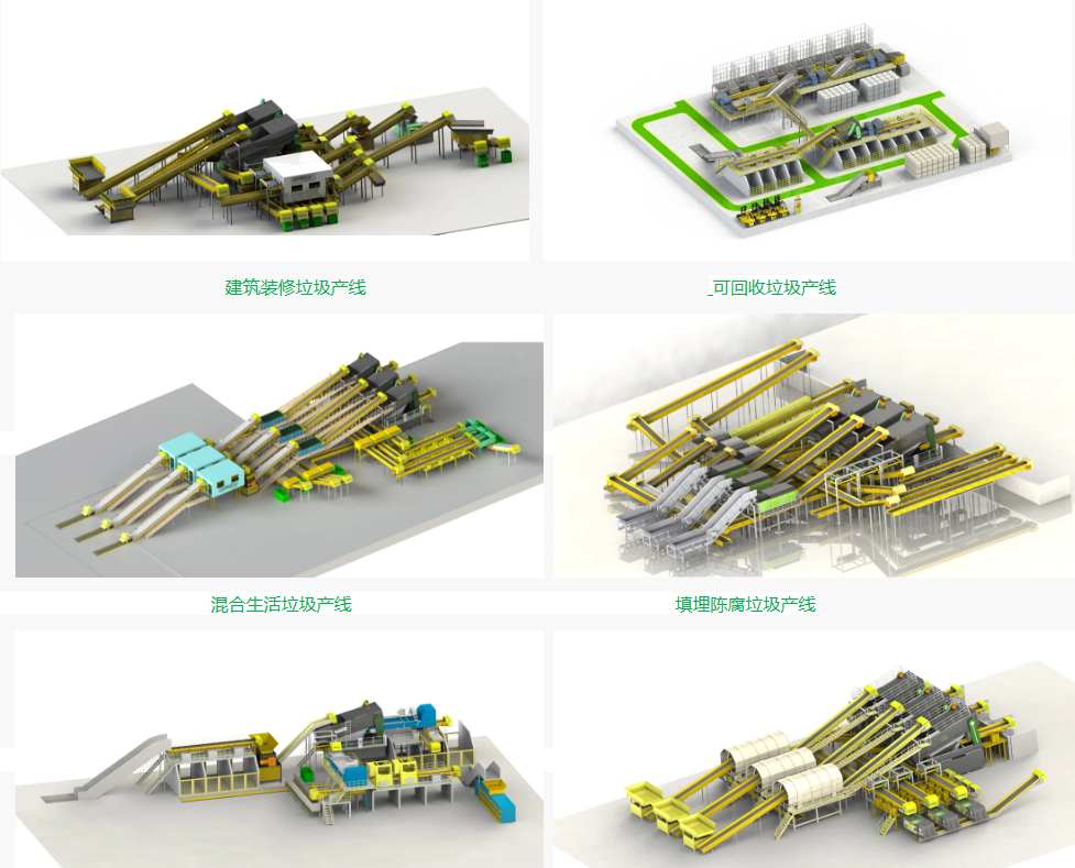 Les six solutions de tri des déchets solides de Qinglv Environmental